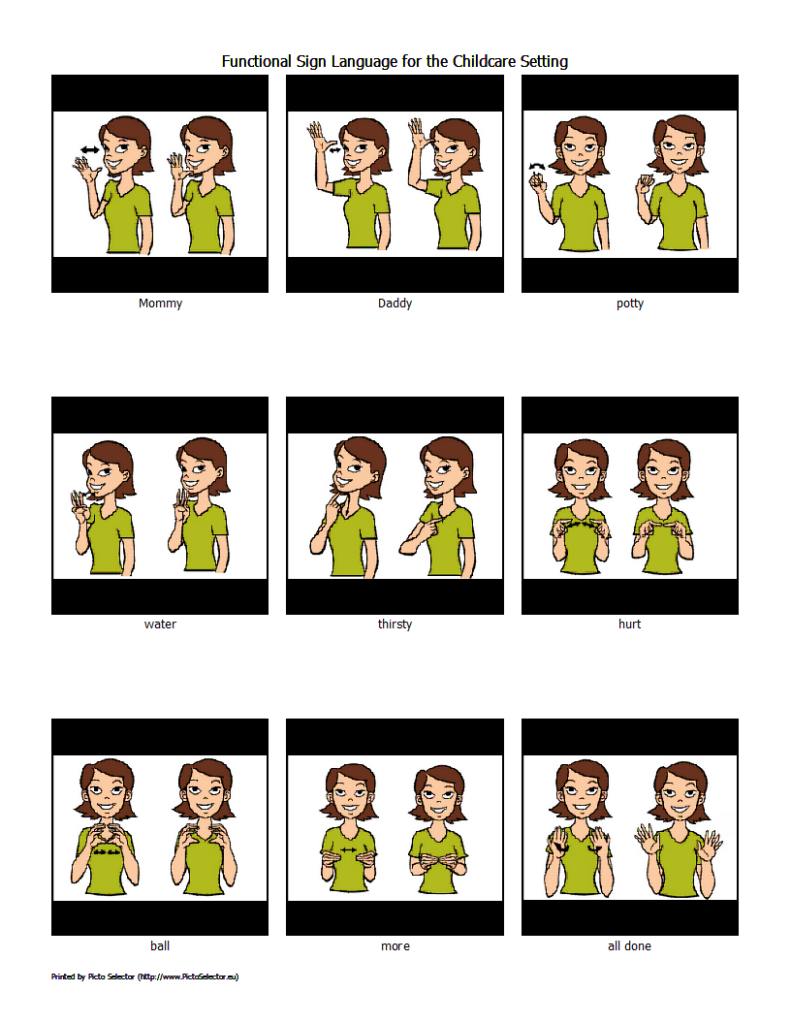 Free Sign Language Printables Wordsofhisheart