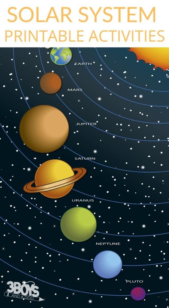 Free Solar System Printables Solar System Projects Solar System Printables Solar System For Kids