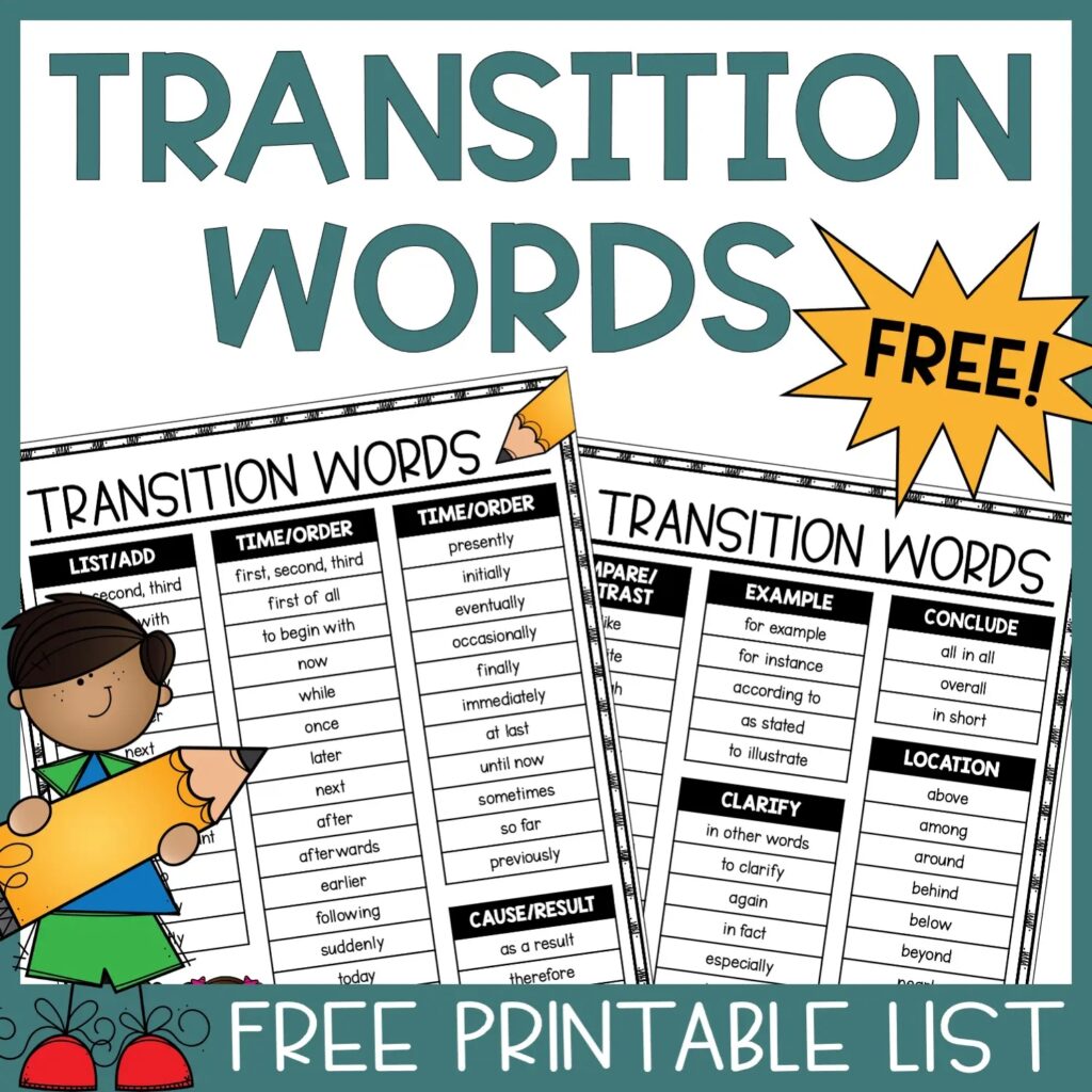 Free Transition Word List PDF For Elementary And Middle School Students Literacy In Focus