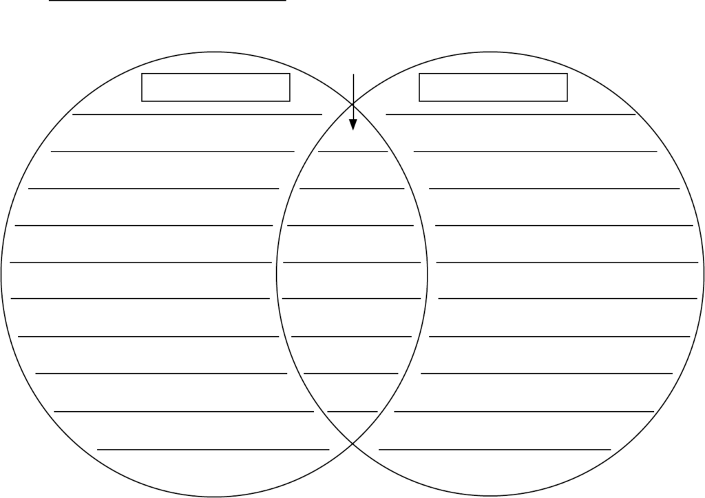 Free Venn Diagram Template PDF 2KB 1 Page s 