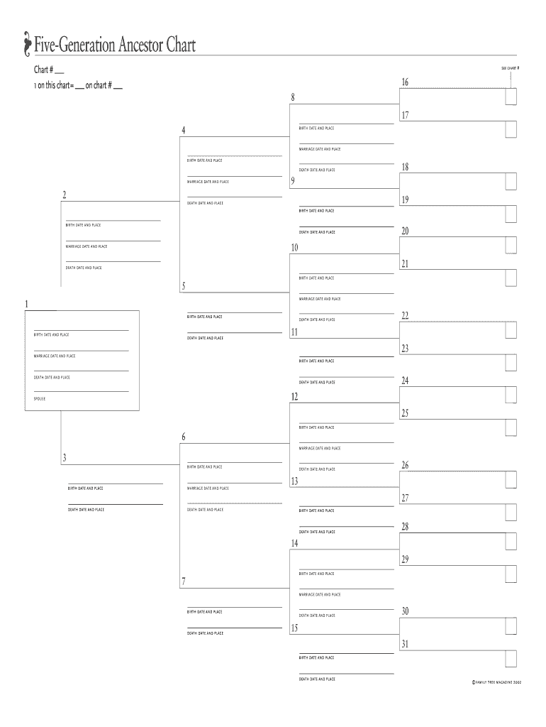 Genealogy Forms Fill Online Printable Fillable Blank PdfFiller