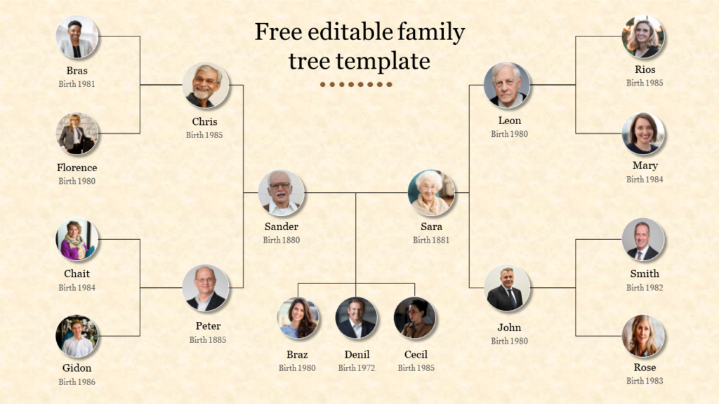Free Family Tree Printable