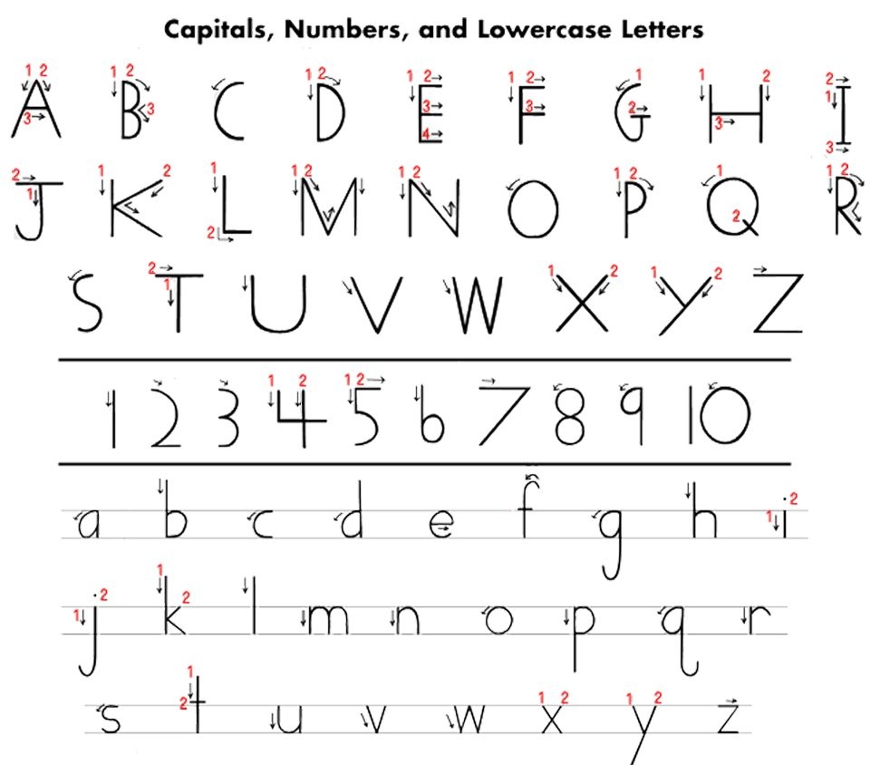 Handwriting Without Tears Letters Handwriting Without Tears Writing Without Tears Kids Handwriting