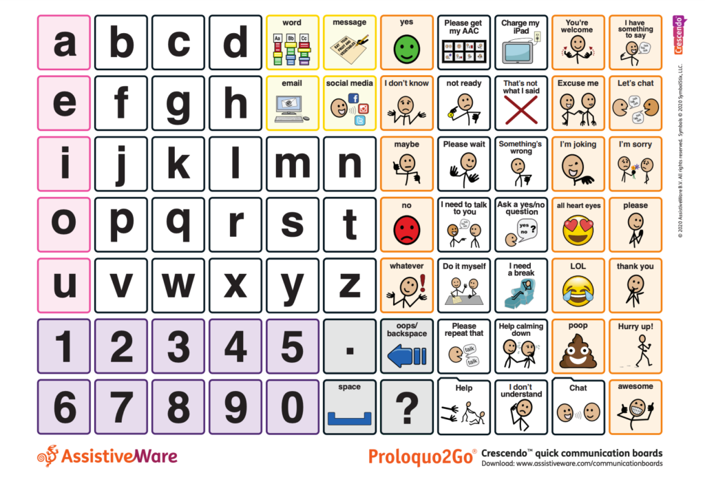 How To Make A Communication Board