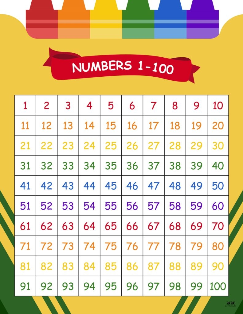 Free Printable Numbers 1 100