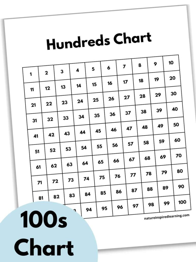 Hundreds Charts Free Printable Nature Inspired Learning