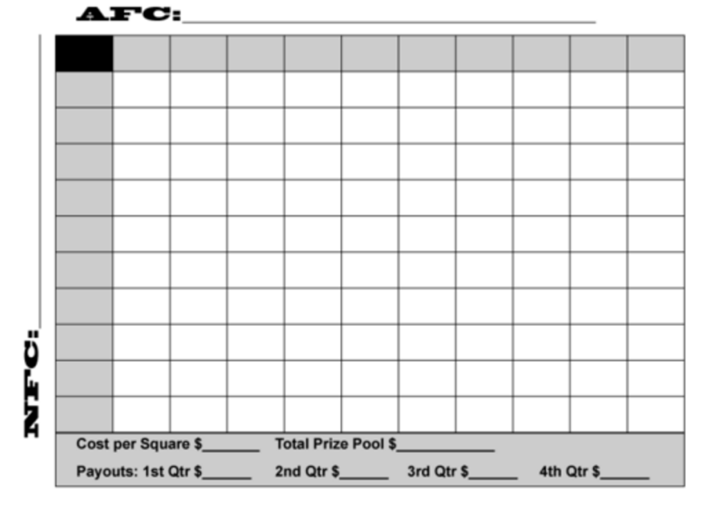 Instructions How To Make A Super Bowl Squares Betting Pool The Spun What s Trending In The Sports World Today