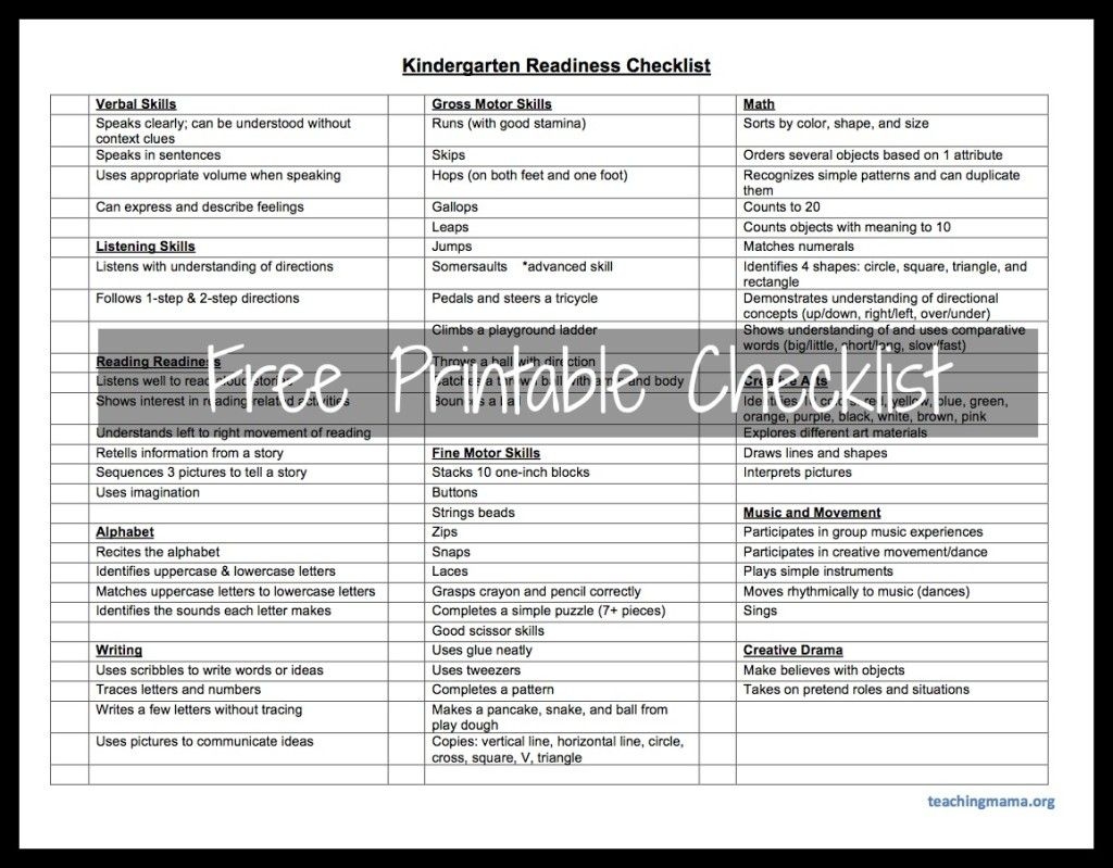 Free Printable Kindergarten Readiness Checklist Pdf