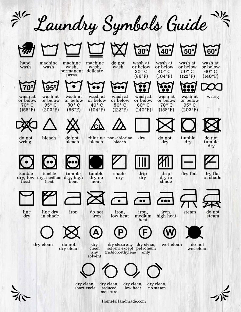 Laundry Care And Symbol Guide With Free Printable