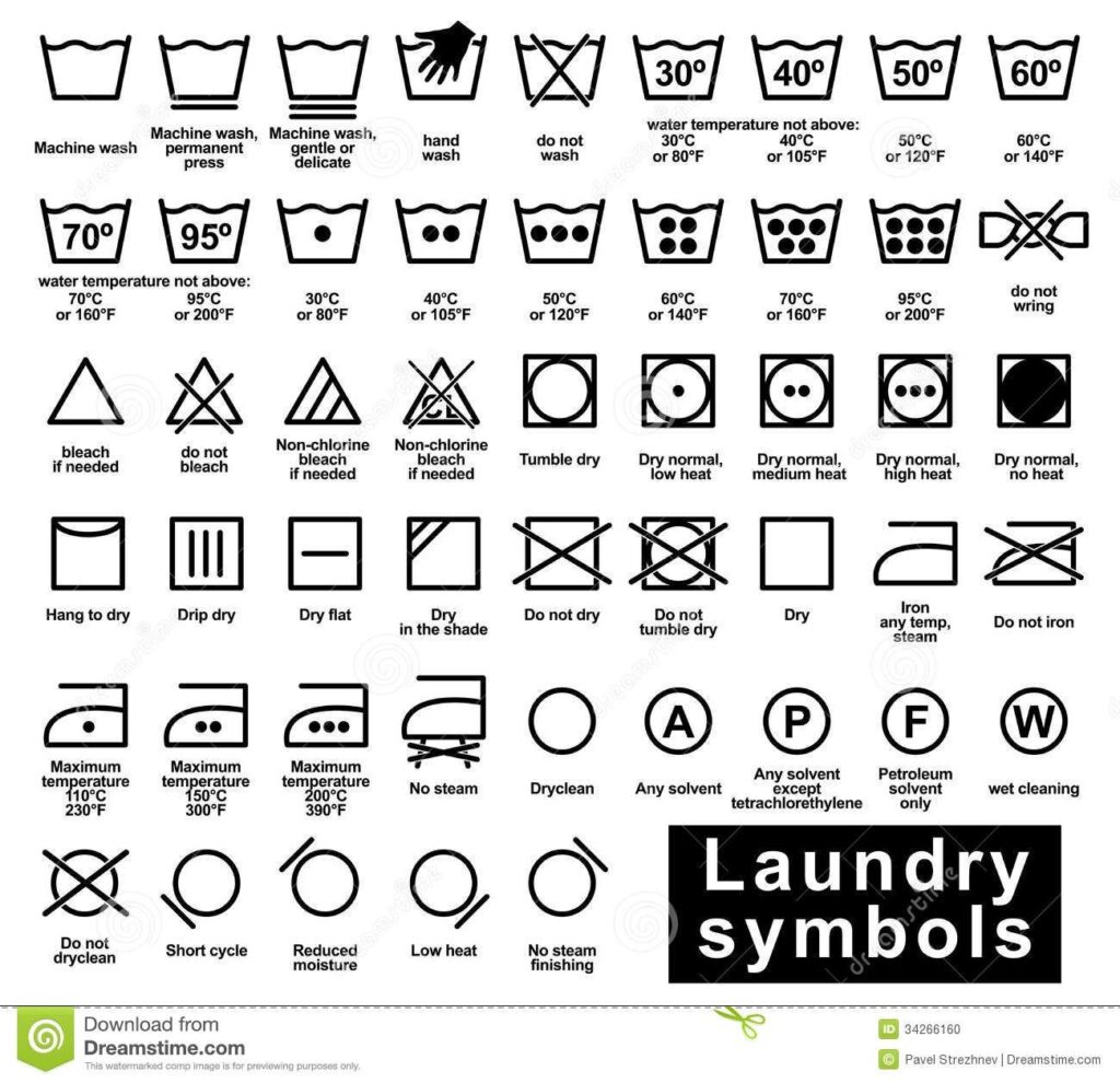 Laundry Care Symbols Laundry Symbols Washing Symbols