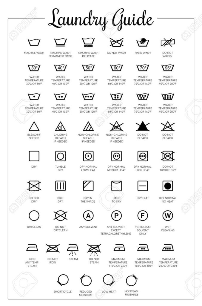 Free Printable Guide Printable Pdf Printable Laundry Symbols