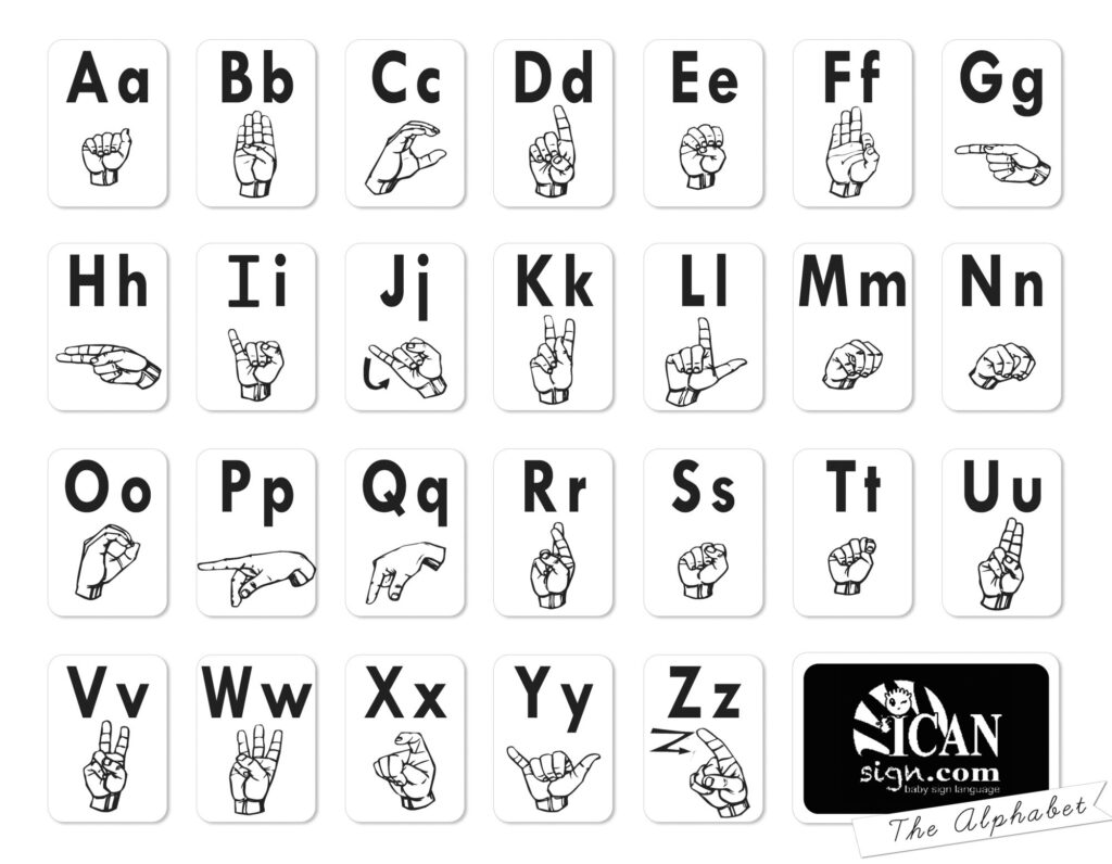 Learn ABCs In American Sign Language Sign Language Chart Sign Language Alphabet Sign Language Phrases