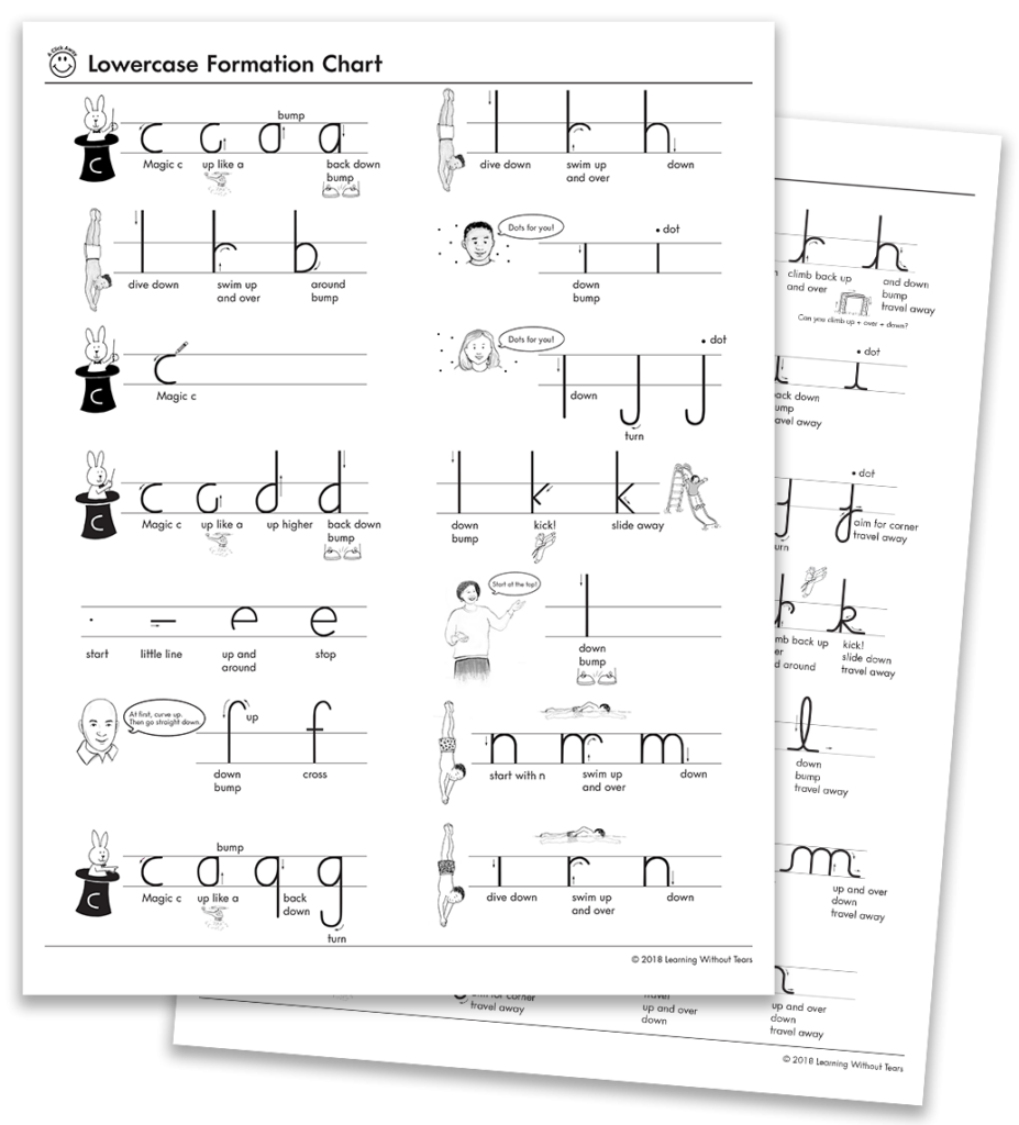 Free Handwriting Without Tears Printables