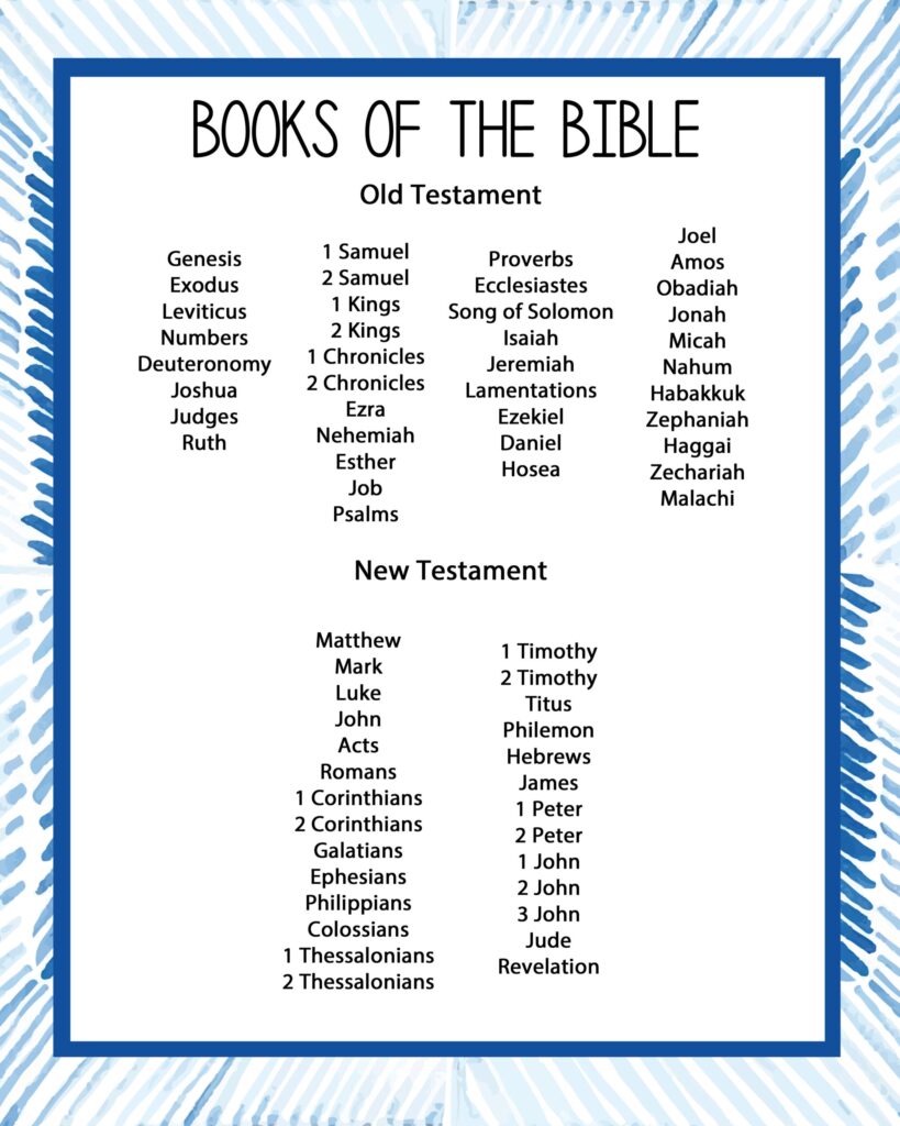 List Of Books Of The Bible Free Printable Listofeverythingblog