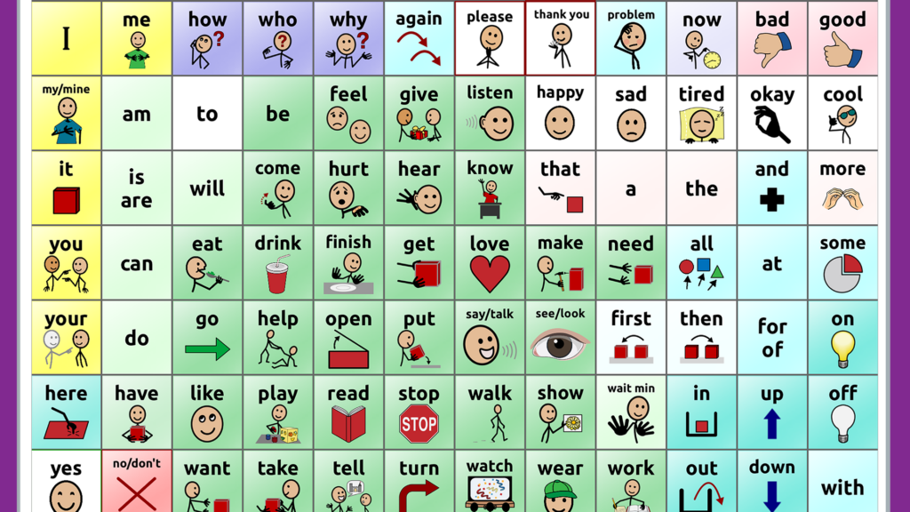 Lite tech Communication Board Options