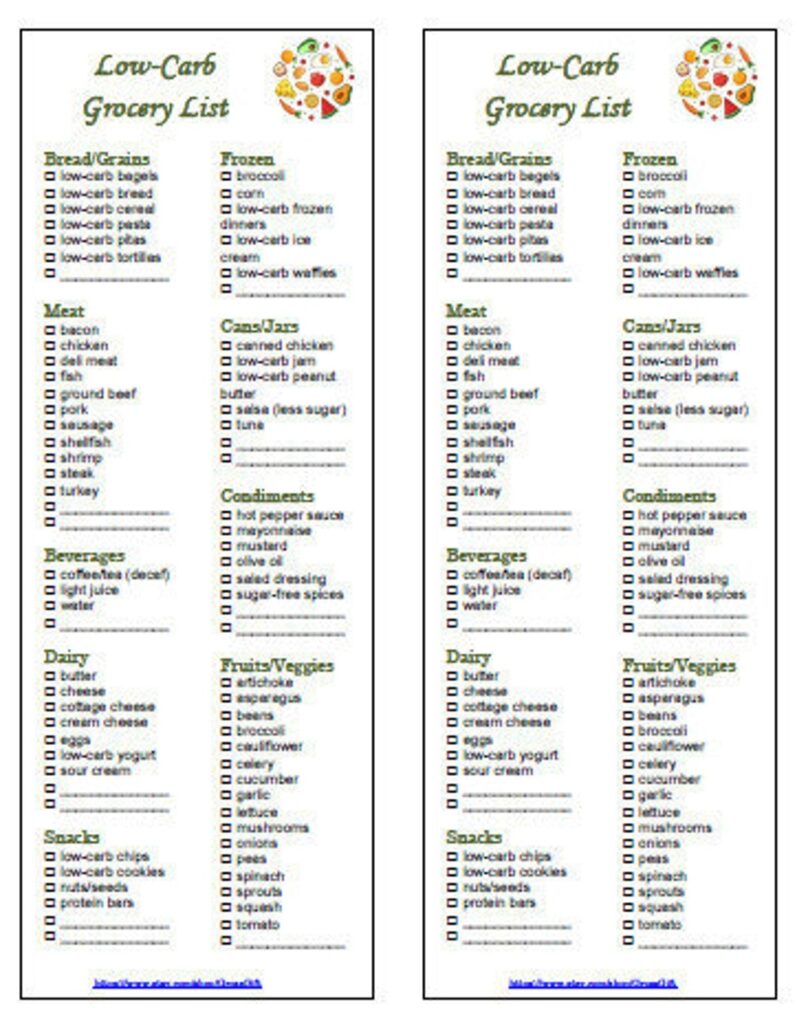 Low Carb Grocery Foods List With Prices Printable PDF Etsy de