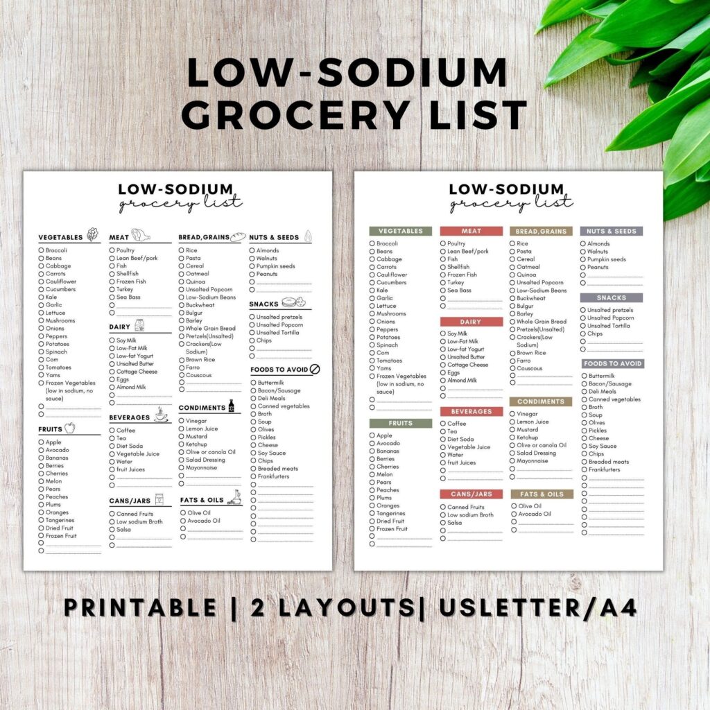 Low Sodium Grocery List Printablelow Sodium Food Listlow Etsy de