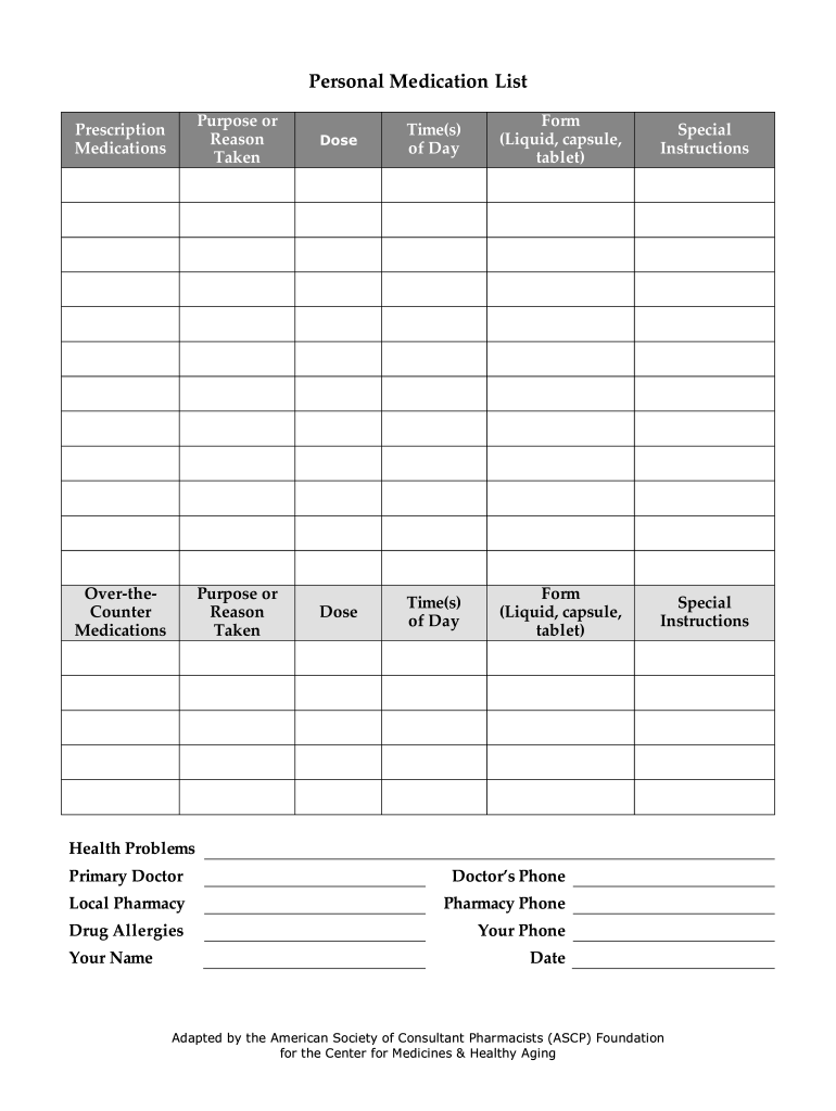 Medication List Template Fill Online Printable Fillable Blank PdfFiller