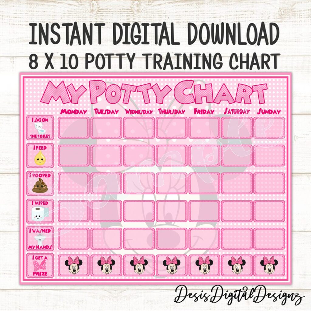 Minnie Mouse Potty Training Chart Minnie Maus Potty Chart Etsy de