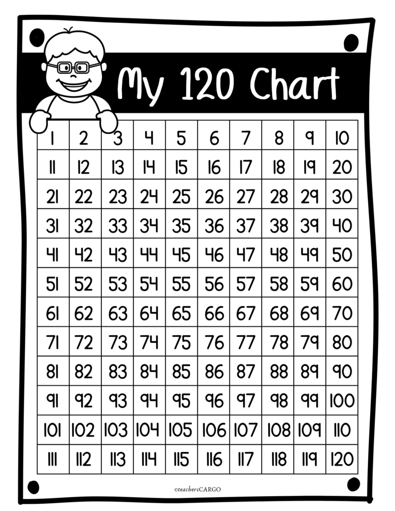 Missing Numbers To 120 Counting To 120 Worksheets 120 Chart And Blank Cha Made By Teachers