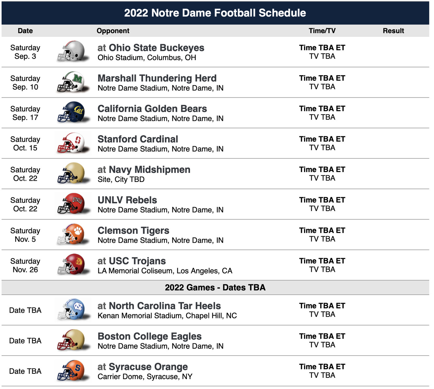 Notre Dame Football Schedule Printable