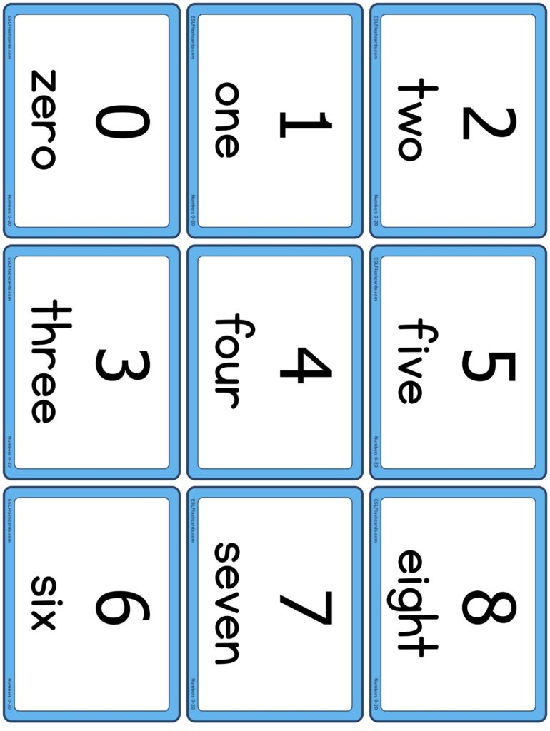 Numbers 0 To 20 ESL Flashcards