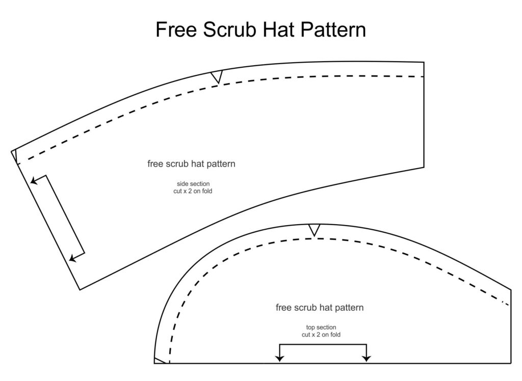 Pin By Hanska Nesty On Tuto Coutures Sac Trousse Scrub Hat Patterns Scrub Caps Pattern Surgical Hats