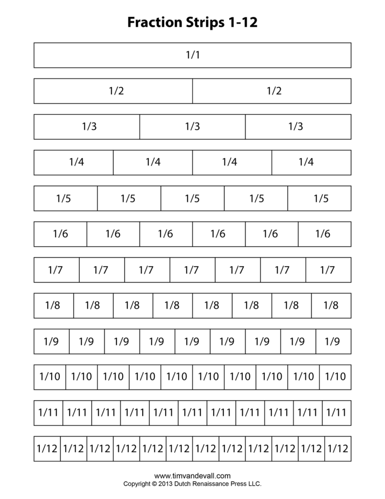 Free Printable Fraction Strips