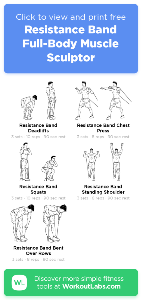 Pin On Resistance Band