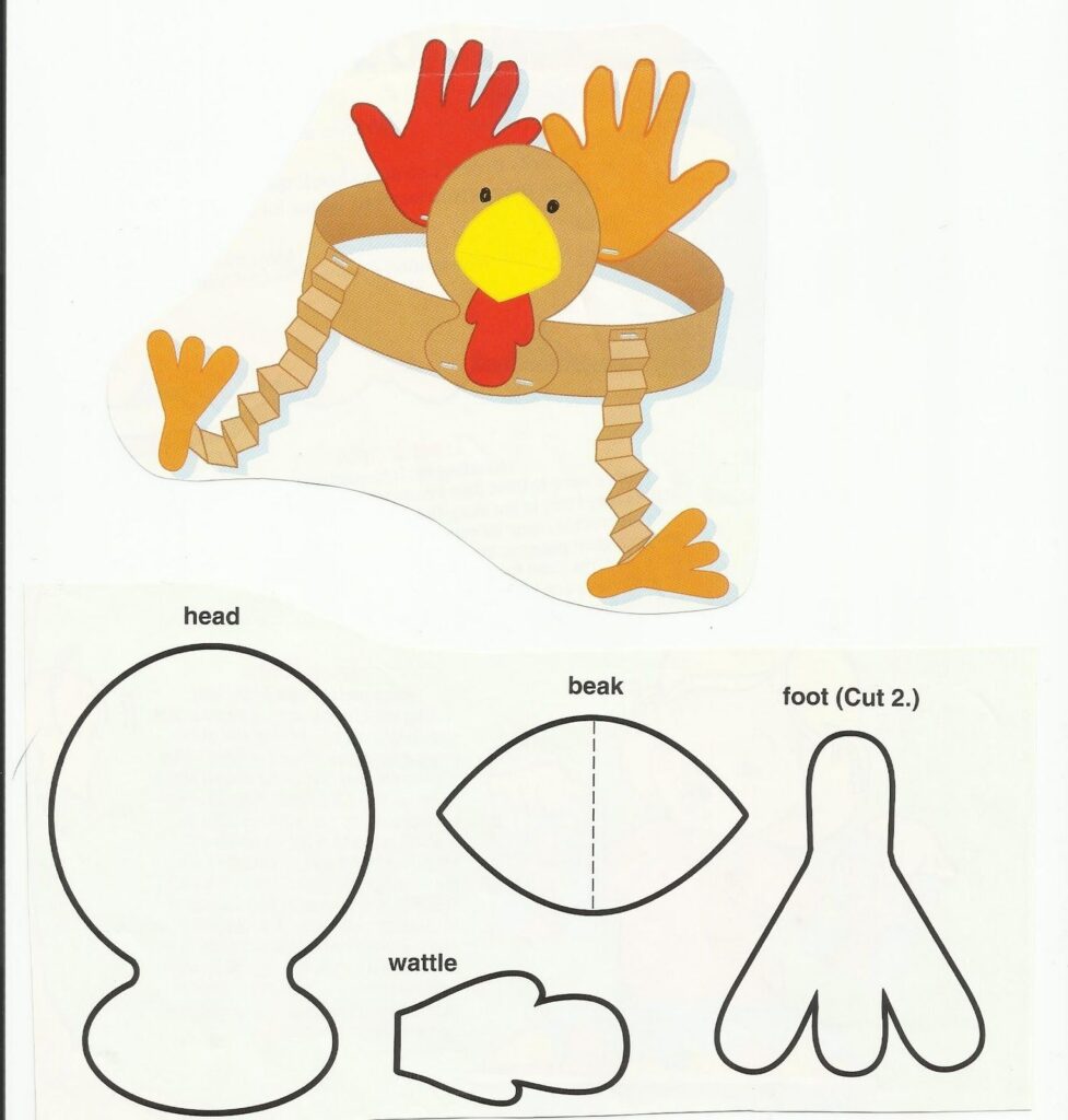 Preschool Turkey Headband Thanksgiving Preschool Thanksgiving Coloring Pages Thanksgiving Crafts