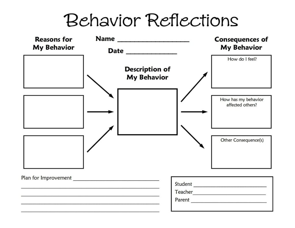 Printable Activity Sheets For Kids Behavior Reflection Sheet Classroom Management Classroom Management Tool