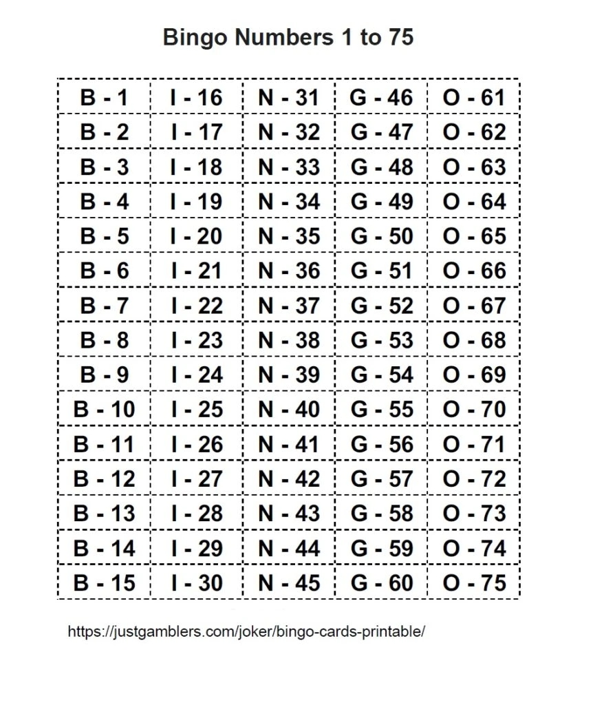 Free Printable Bingo Cards 1 75 Pdf