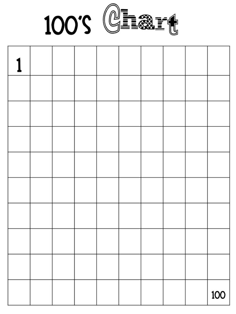 Free Printable Blank 100 Chart