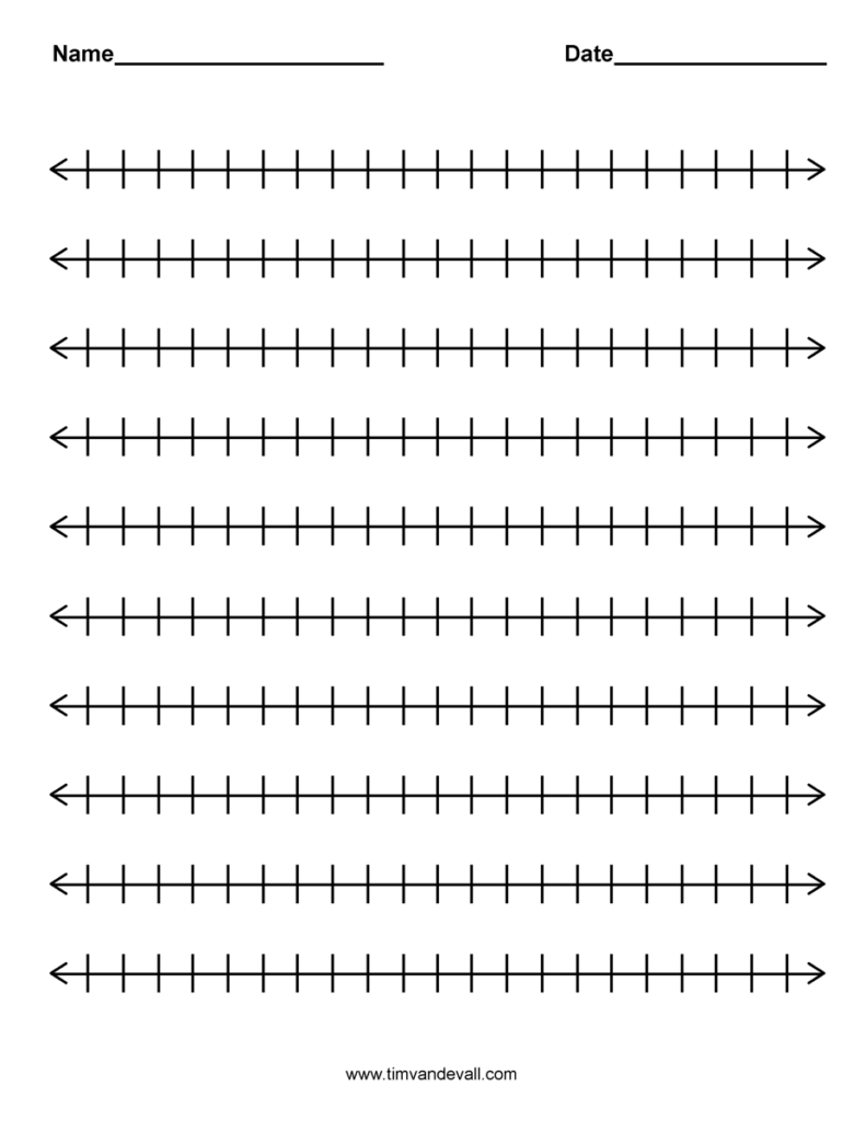 Printable Blank Number Line Templates For Math Students And Teachers Number Line Math Worksheets Line Math