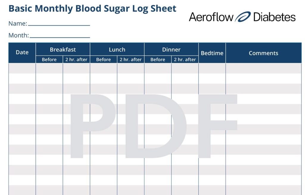 Free Printable Blood Sugar Log