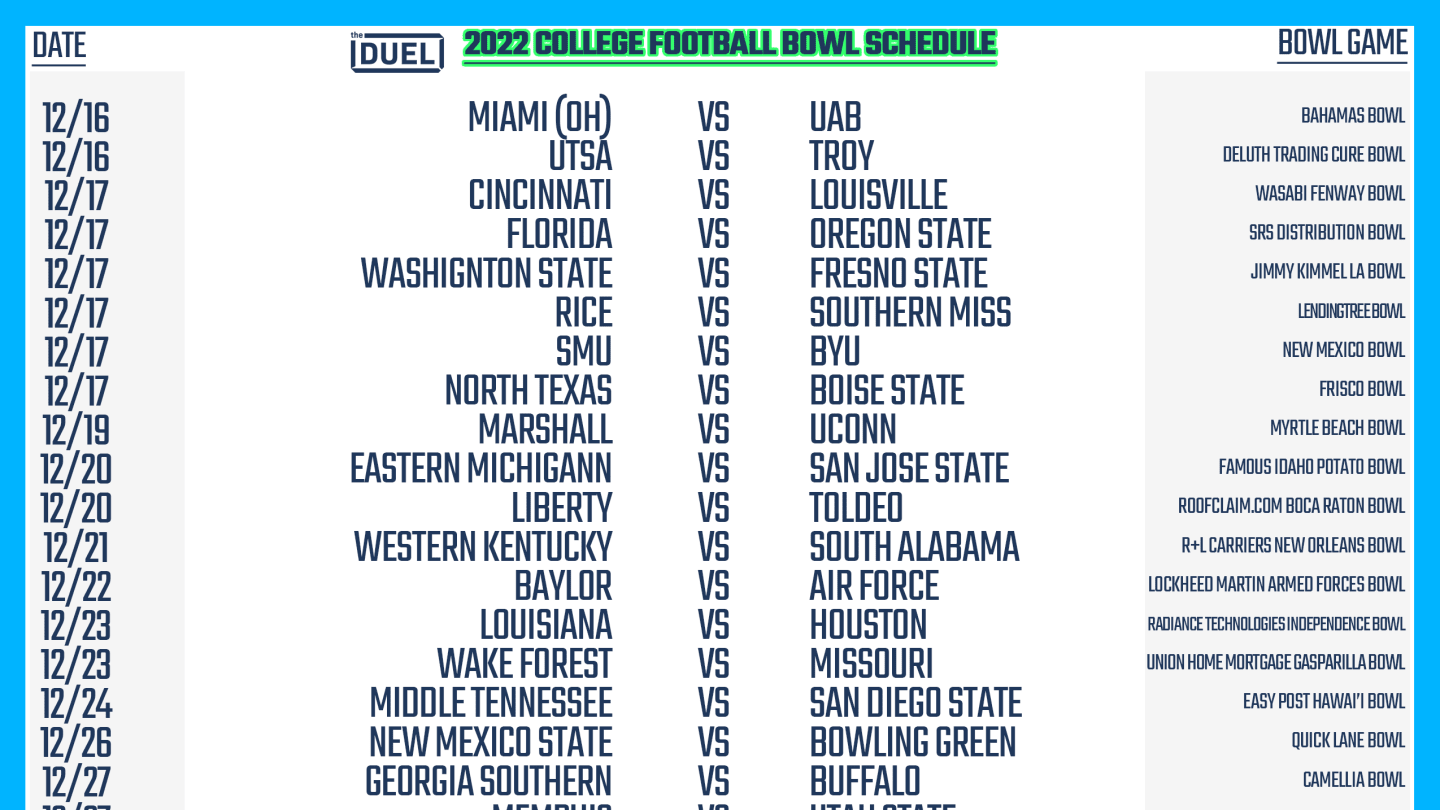 Printable College Football Bowl Schedule 2022 23