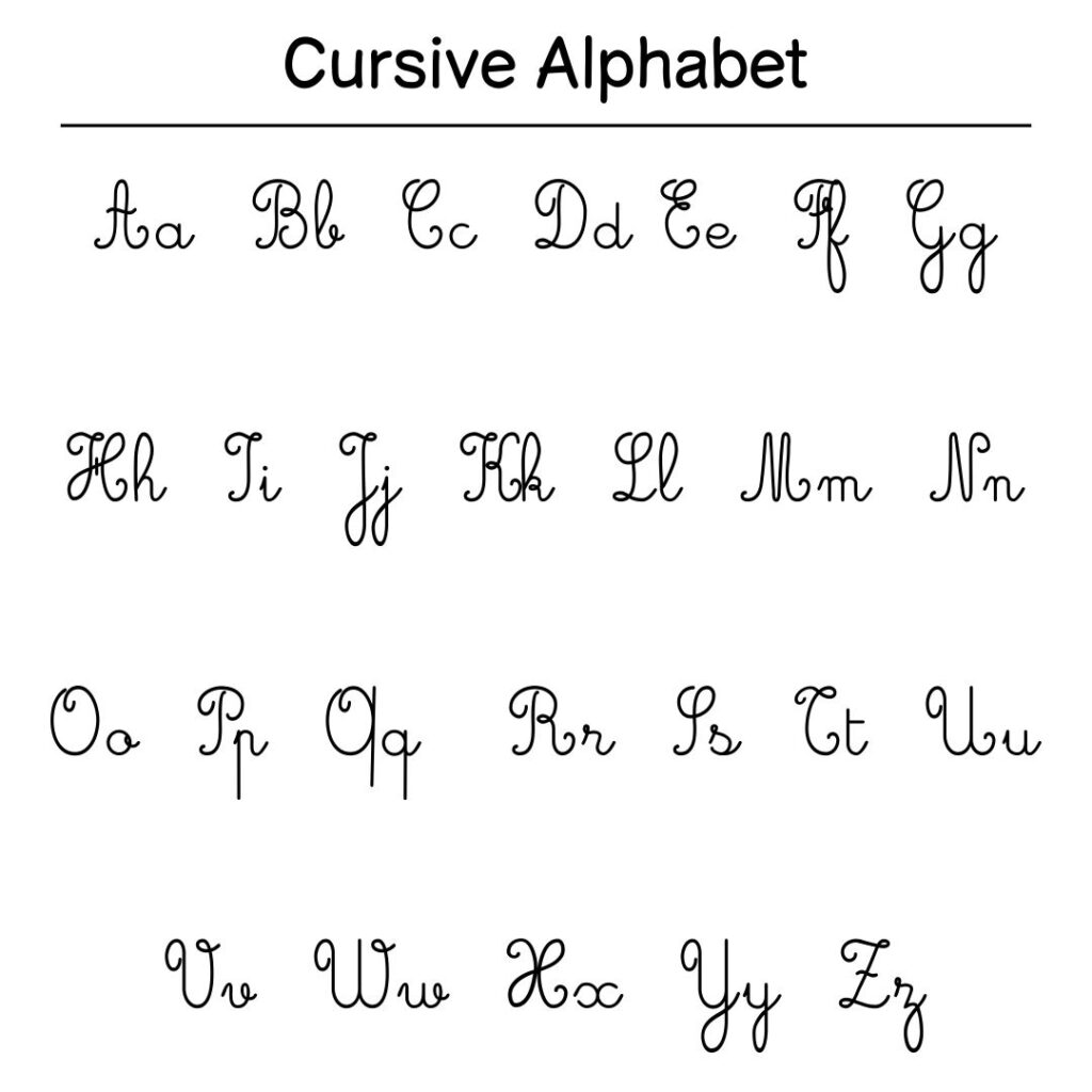 Printable Cursive Alphabet Chart Cursive Alphabet Printable Alphabet Letters Cursive Alphabet Chart