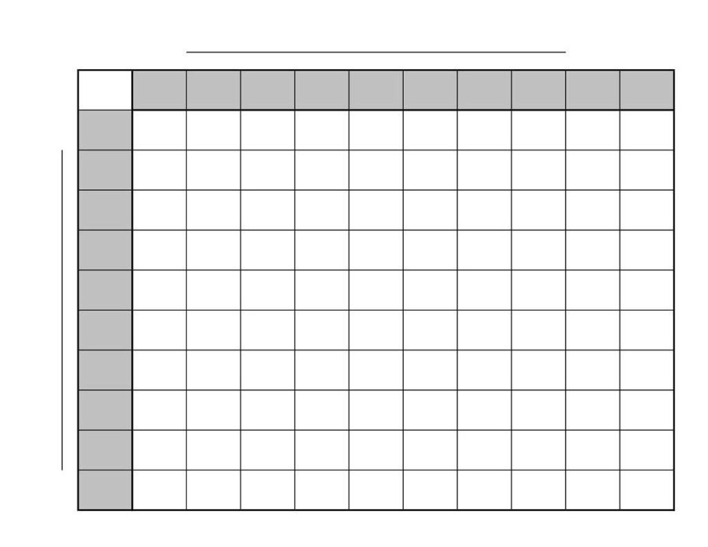 Printable Football Squares 10 10 Superbowl Squares Football Squares Football Squares Template