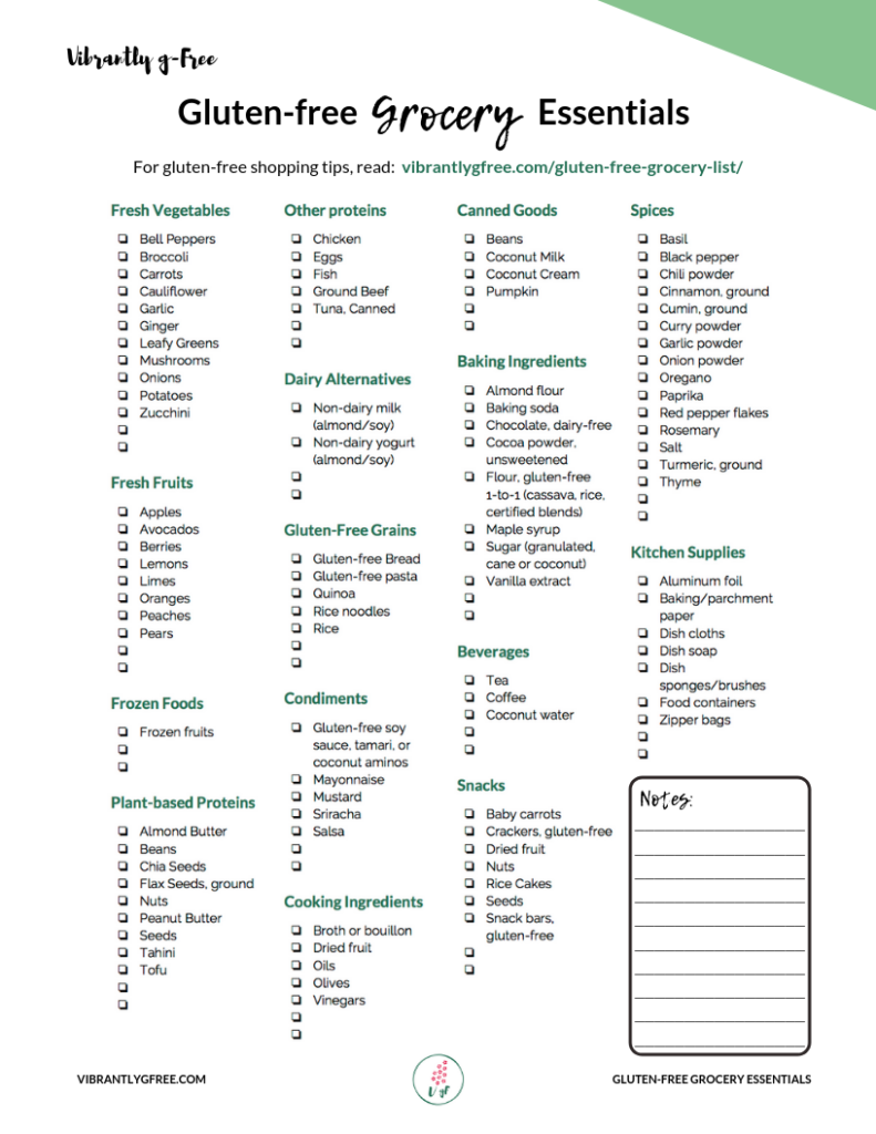 Printable Gluten Free Grocery List 10 Tips Vibrantly G Free