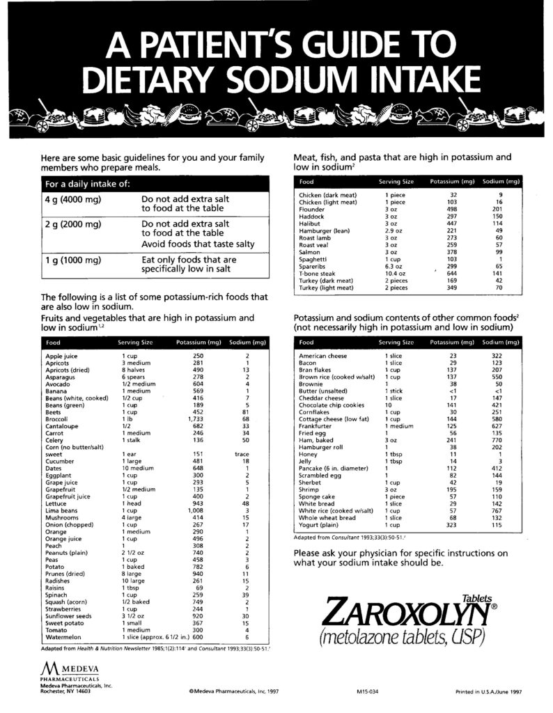 Printable Low Sodium Chart WOW Image Results Low Sodium Recipes No Sodium Foods Food Charts