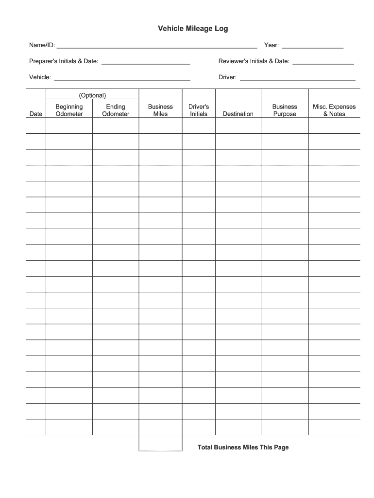 Printable Mileage Log Pdf Fill Online Printable Fillable Blank PdfFiller