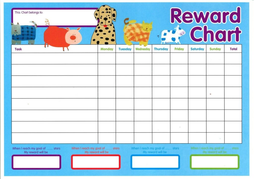 Printable Reward Charts For Kids Activity Shelter Reward Chart Template Reward Chart Kids Kids Rewards