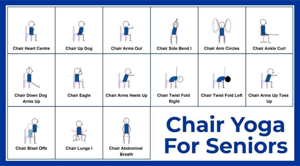 Printable Senior Chair Exercises Yoga For Seniors Chair Exercises Chair Yoga