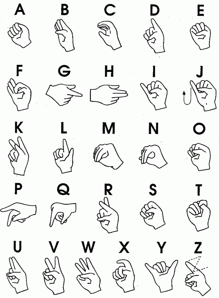 Printable Sign Language Charts Activity Shelter Sign Language Alphabet Sign Language Chart Sign Language Words