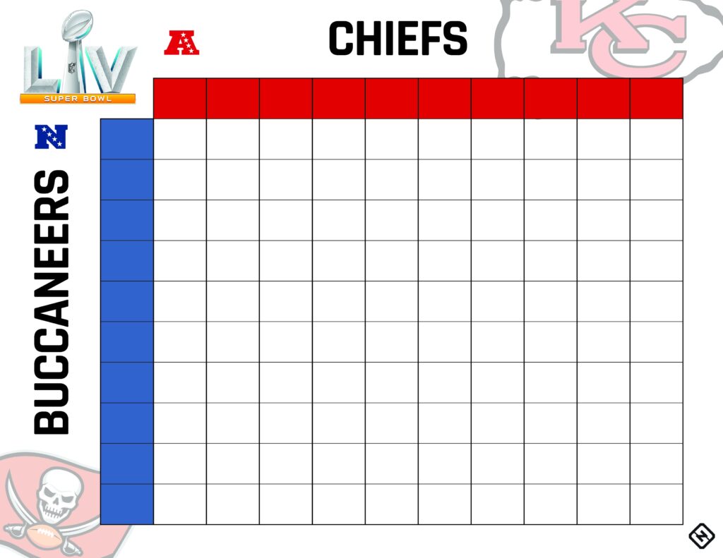 Printable Super Bowl Squares Grid For Chiefs Vs Buccaneers In 2021 Sporting News
