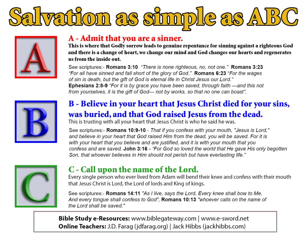Printable Tracts