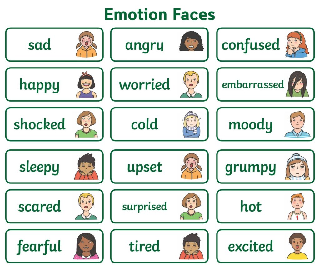 Printablee Emotion Faces Feelings Chart Emotions