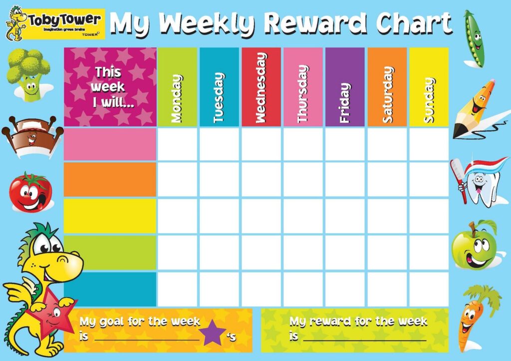 Reward Chart Template For Kids Reward Chart Kids Preschool Reward Chart Reward Chart Template