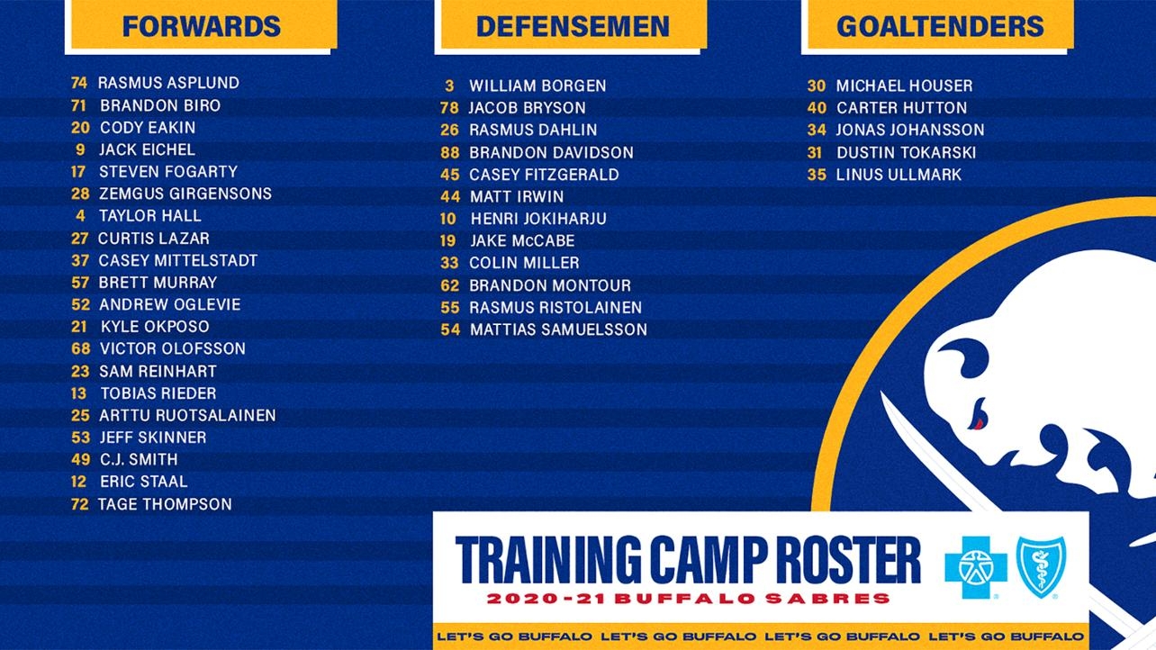 Sabres Announce 2020 21 Training Camp Roster Schedule