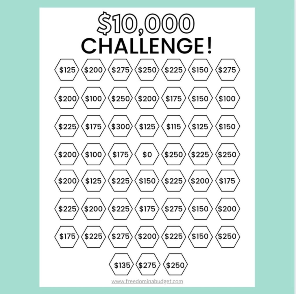 Save 10k Challenge Money Saving Challenge Printable Etsy sterreich
